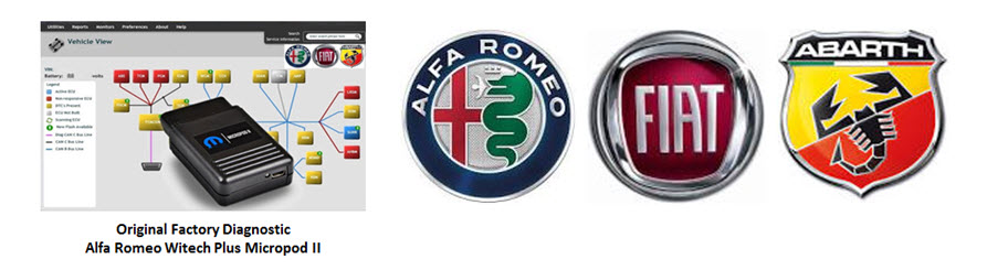 alfa romeo micropod ii - alfa romeo donnini repairs