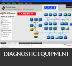 diagnostic equipment
